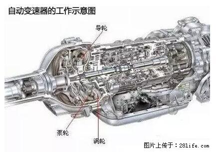 你知道怎么热车和取暖吗？ - 车友部落 - 东莞生活社区 - 东莞28生活网 dg.28life.net