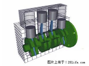 你知道怎么热车和取暖吗？ - 车友部落 - 东莞生活社区 - 东莞28生活网 dg.28life.net