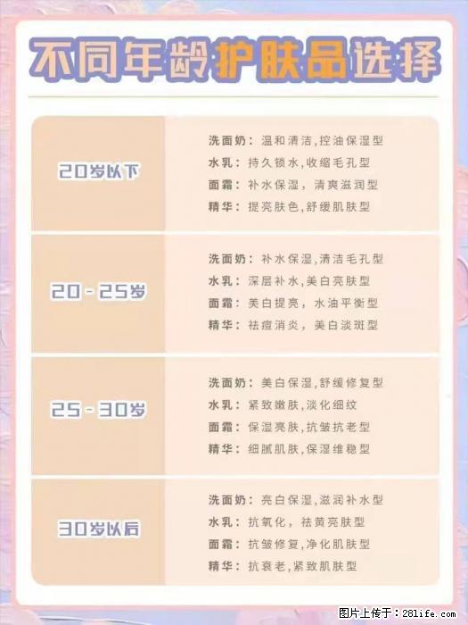 【姬存希】不同年龄，不同护肤的选择，你选对了吗？请爱惜自己！ - 生活日用品 - 居家生活 - 东莞分类信息 - 东莞28生活网 dg.28life.net