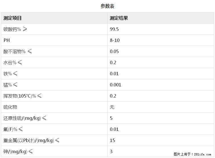 【桂林三鑫新型材料】600目重质碳酸钙 方解石粉重钙粉 - 灌水专区 - 东莞生活社区 - 东莞28生活网 dg.28life.net